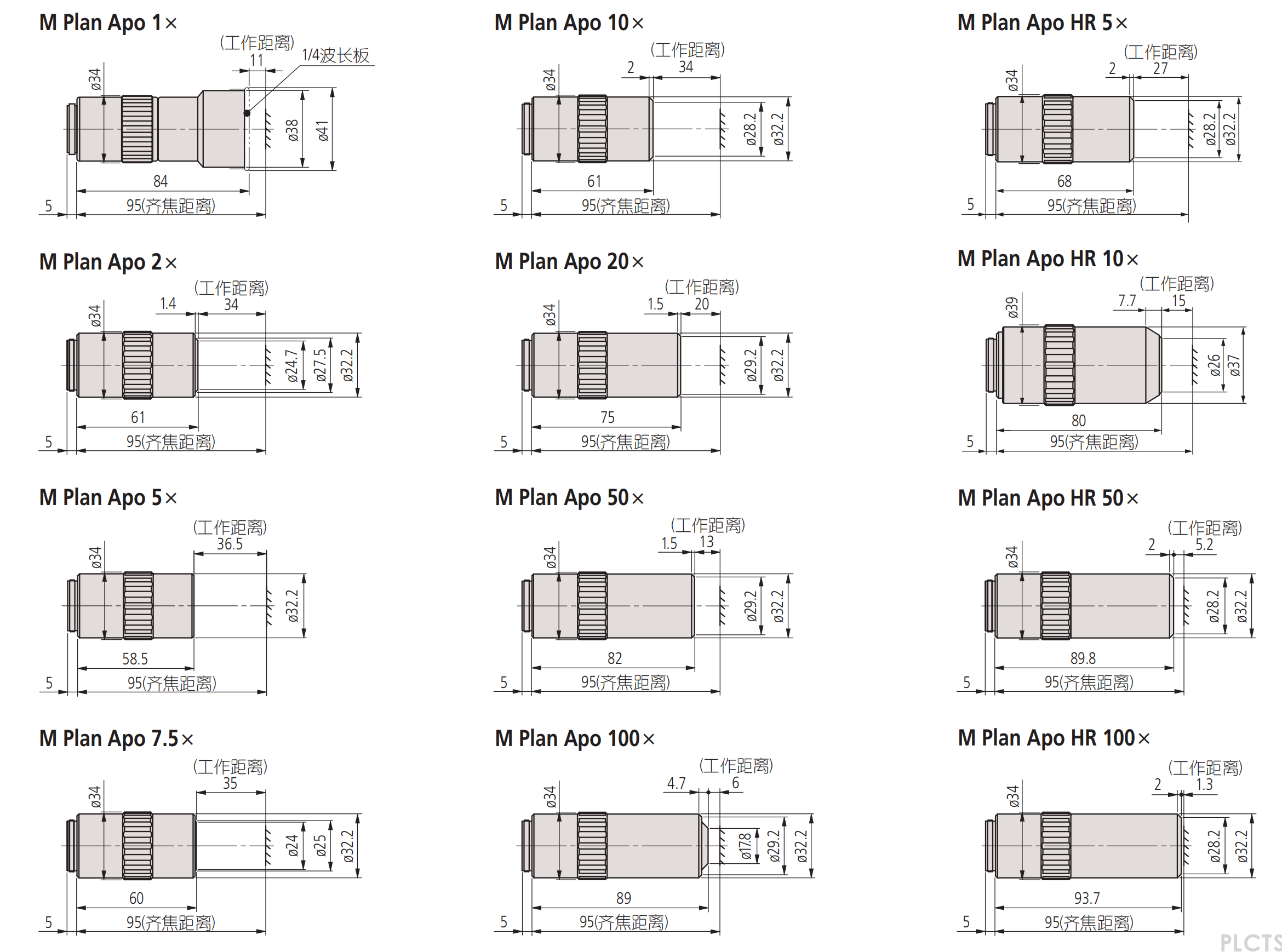 M Plan Dimensions