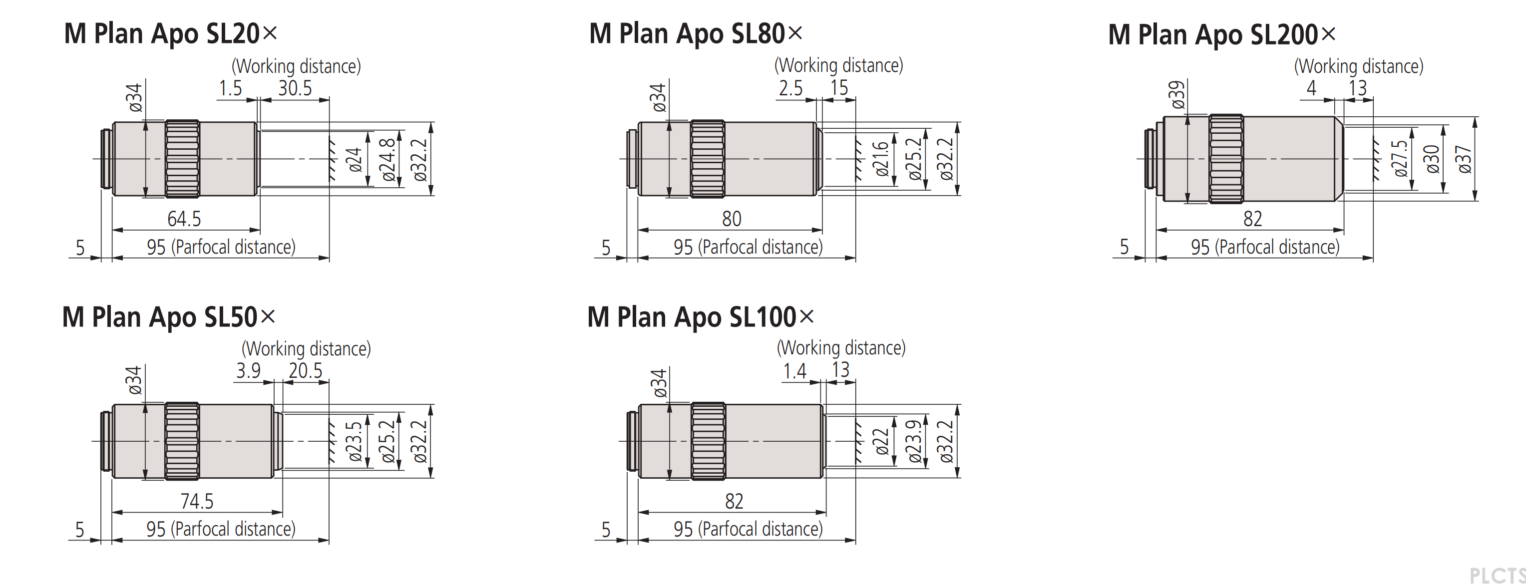 SL Objective Dimensions