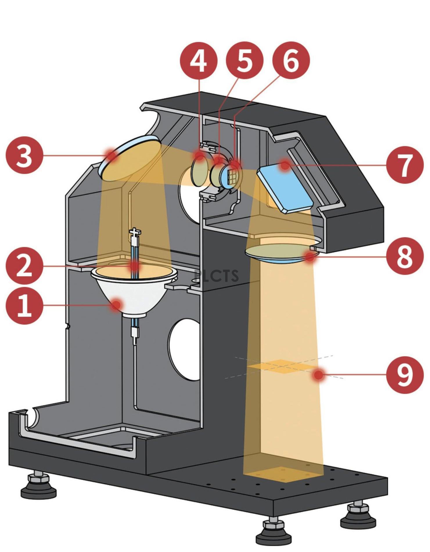 太陽光模擬器光路圖-1 - 副本.jpg